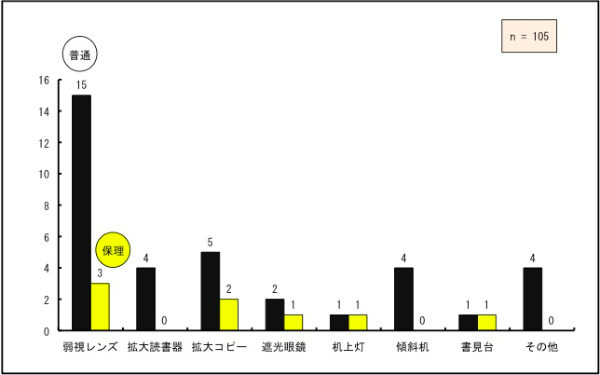 łpĂ⏕͎㎋Y18lłBāAgRs[7lAgǏAXΊȂ4lł