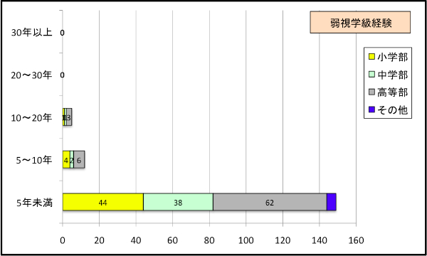 ㎋wł̎oQ̌oN͏ȂTNƂP[X