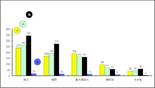 ͂862ƍłA650Aő压F525ŁAۓIȓǏ]`[głMNREAD-JpĂP[X227ƑȂ