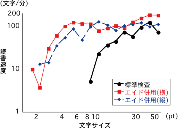 MNREAD-JpAGChgēǏۂ̓Ǐ߂ʁilf[^j