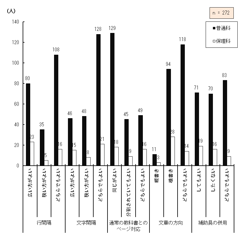 }4.70@D݂̏
L\4.2@D݂̏̂_Otɂ܂Ƃ߂́B
lȂǂ͏L\4.2QƁB