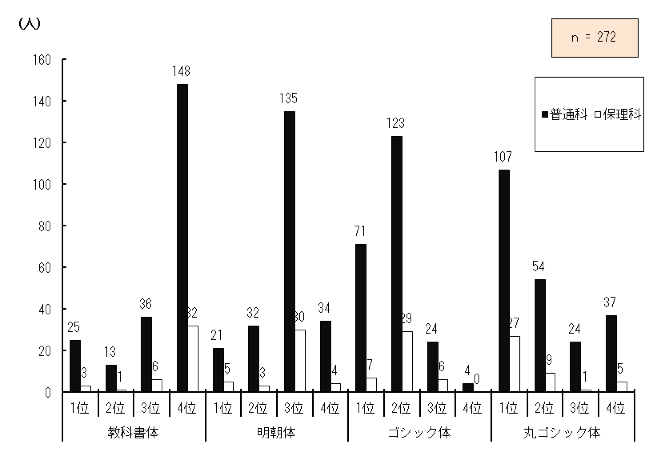 }4.71@z̊g勳ȏ̍sԊuAԊu
L\4.3@z̊g勳ȏ̍sԊuAԊu_Otɂ܂Ƃ߂́B
lȂǂ͏L\4.3QƁB
