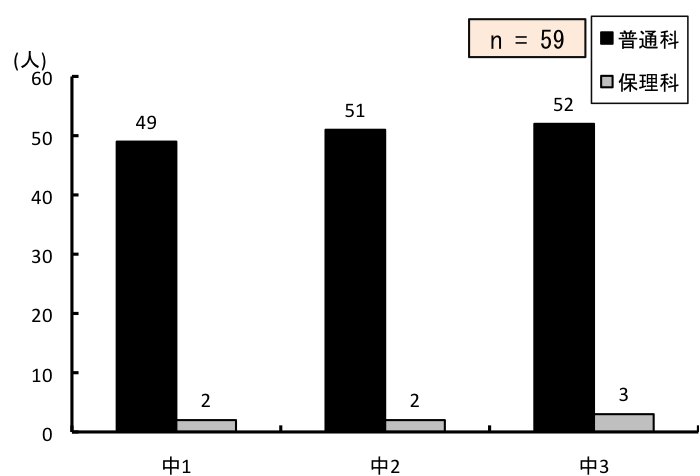 }6.61@ẘg勳ȏp
ʉȂ́AP49AQ51AR52lBۗȂ́AP2AQ2AR2lB