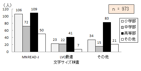 }7.12@Ǐ̕]@
\7.12@Ǐ̕]@_Otɂ
