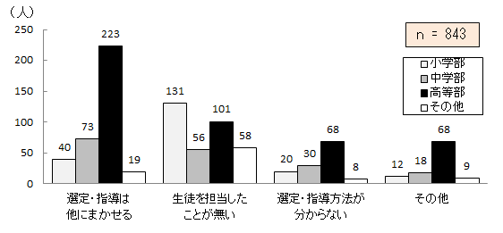 }7.18@őIwsĂȂR
\7.18@őIwsĂȂR_Otɂ