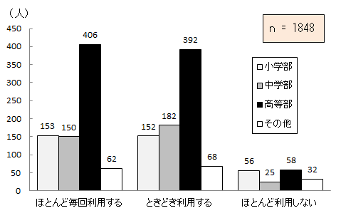 }7.25@싳ނ̗ppx
\7.25@싳ނ̗ppx_Otɂ
