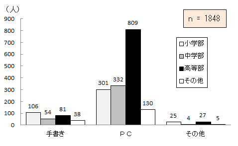 }7.25@싳ނ̗ppx
\7.25@싳ނ̗ppx_Otɂ