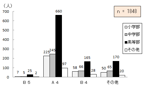 }7.27@싳ނ̔TCY
\7.27@싳ނ̔TCY_Otɂ