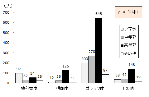 }7.29@싳ނ̏
\7.29@싳ނ̏̂_Otɂ