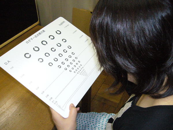 }8.2@Rɂł̍ŏǎW]̗lq
klogMAR͕\ɂČĂlqʂʐ^