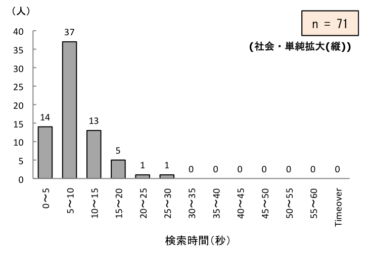 }8.25@ЉEcuJPg̃y[WԂ̕z
\8.3@eȂ̃y[WԂ_Otɂ