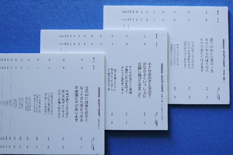 図2.4.2 字体変更版のMNREAD-J の写真:字体変更版のMNREAD-J の写真:それぞれの書体の読書チャートの写真
