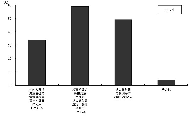 \1.2.4ƂɁug勳ȏTvWv̊p@_Otɕ\