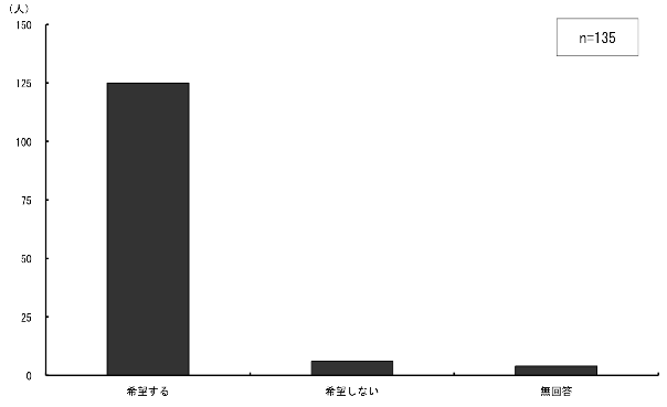 \1.2.6ƂɁuVg勳ȏTvWv]邩_Otɕ\
