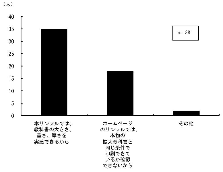 \1.5.4ƂɐVg勳ȏTvW̗LȗR_Otɕ\