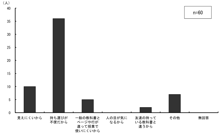 \2.1.19ƂɊg勳ȏgȂƎvR_Otɕ\