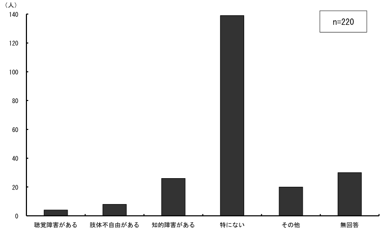 \2.1.6ƂɎoȊȌQ_Otɕ\