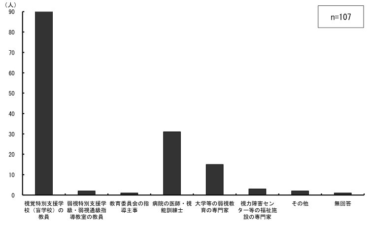 \2.2.11ƂɎx󂯂Ɠ_Otɕ\