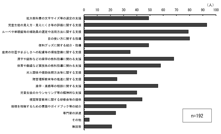 \2.2.14ƂɍAƂ󂯂Ǝvxe_Otɕ\