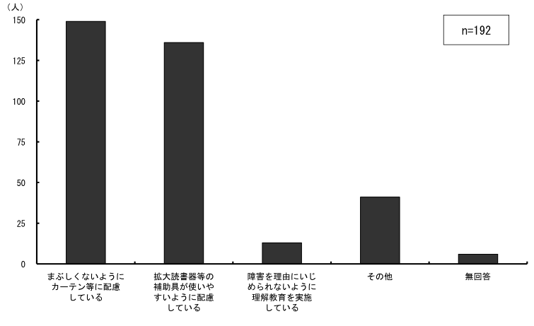 \2.2.15ƂɊg勳ȏȊOŎ㎋kɔzĂ邱Ƃ_Otɕ\
