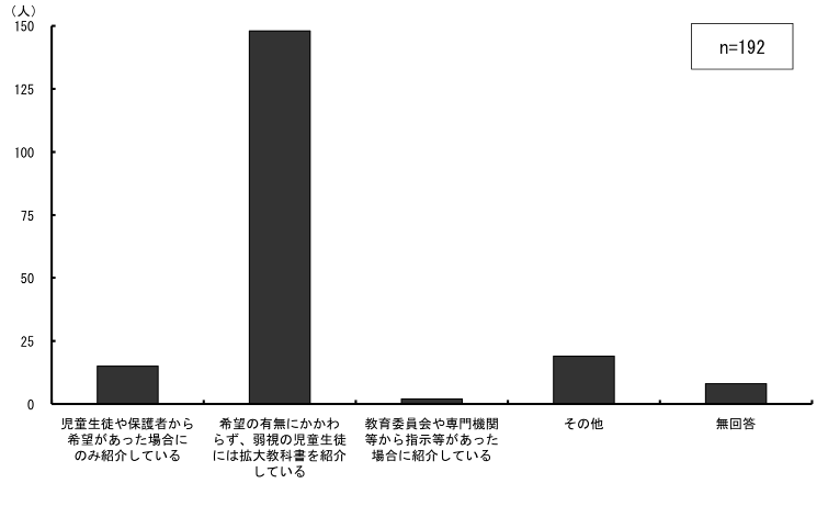 \2.2.2ƂɊg勳ȏЉۂ̕j_Otɕ\