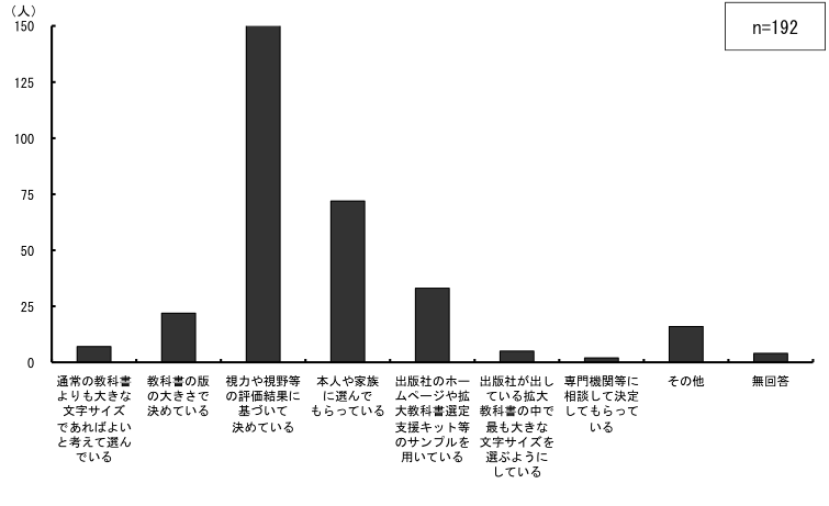 \2.2.3ƂɕTCY̑I@_Otɕ\