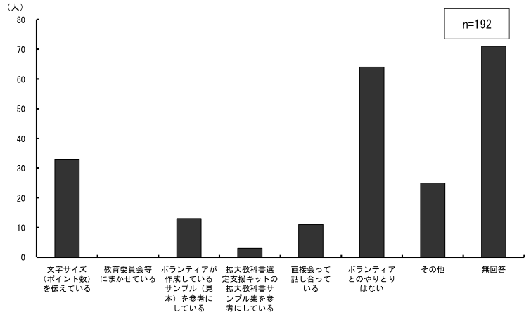 \2.2.6ƂɃ{eBÅg勳ȏĨ|Cg_Otɕ\