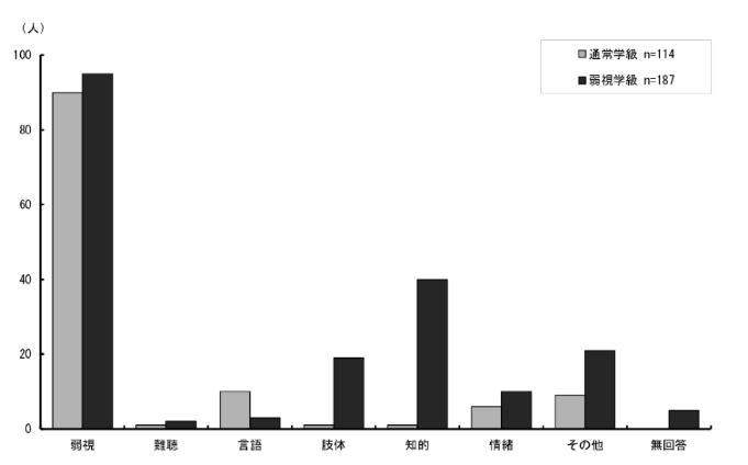 \2.3.16ƂɒʏwA㎋wʂ̎w󂯂Ăw_Otɕ\