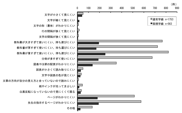 \2.3.25ƂɒʏwA㎋wʂ̊g勳ȏgpĂč__Otɕ\