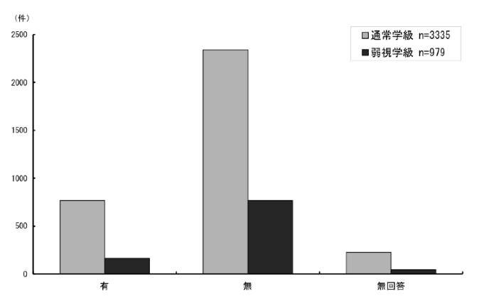 \2.3.26ƂɒʏwA㎋wʂ̒ʏ̋ȏ̗p̗L_Otɕ\