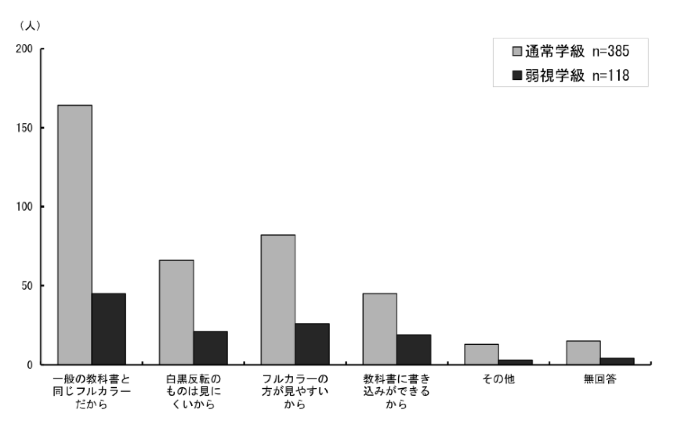 \2.3.30ƂɒʏwA㎋wʂ̒ʏ̎ʂgpR_Otɕ\