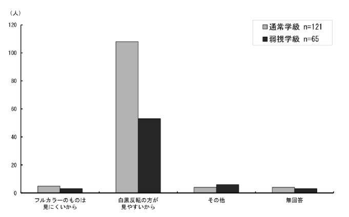 \2.3.31ƂɒʏwA㎋wʂ̔]̎ʂgpR_Otɕ\