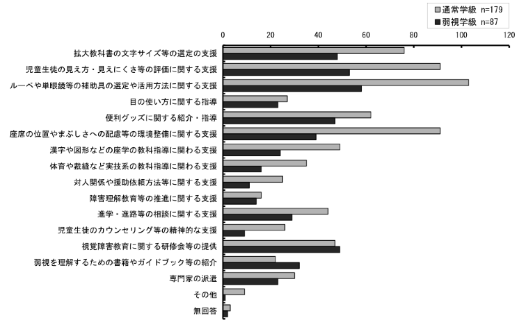 \2.4.10ƂɒʏwA㎋wʂ̐Ɠ̎󂯂x̓e_Otɕ\