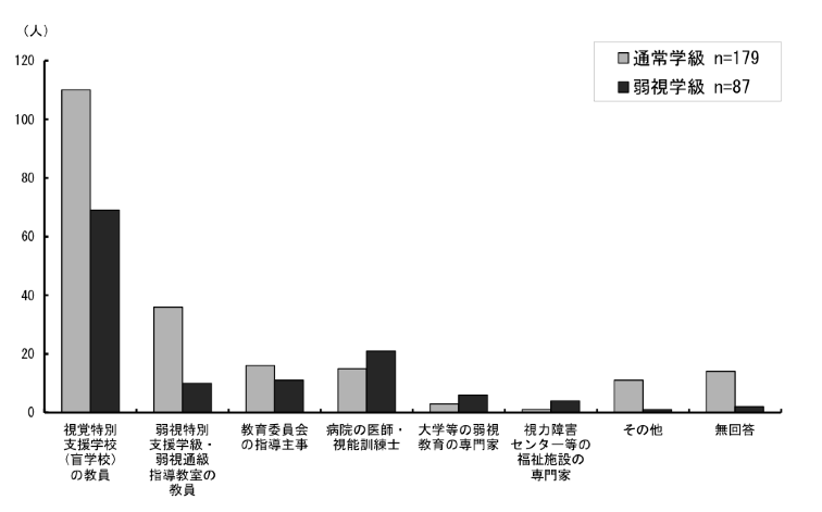 \2.4.11ƂɒʏwA㎋wʂ̎x󂯂Ɠ_Otɕ\