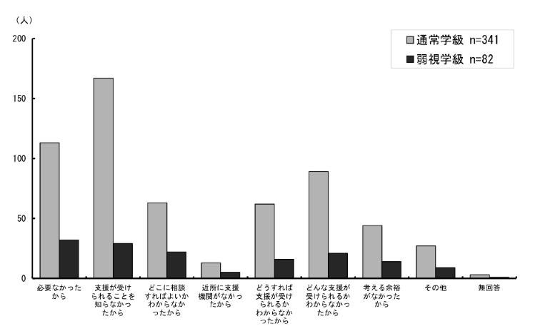 \2.4.12ƂɒʏwA㎋wʂ̐Ɠx󂯂ĂȂR_Otɕ\