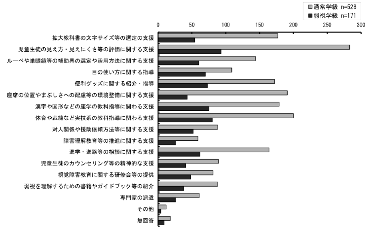 \2.4.14ƂɒʏwA㎋wʂ̍AƓ󂯂Ǝvxe_Otɕ\