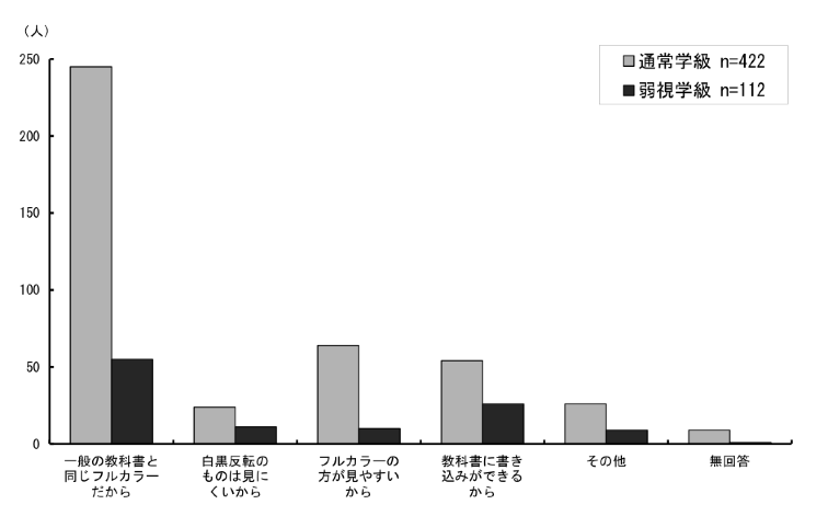 \2.4.16ƂɒʏwA㎋wʂ̒ʏ̎ʂgpƎvR_Otɕ\