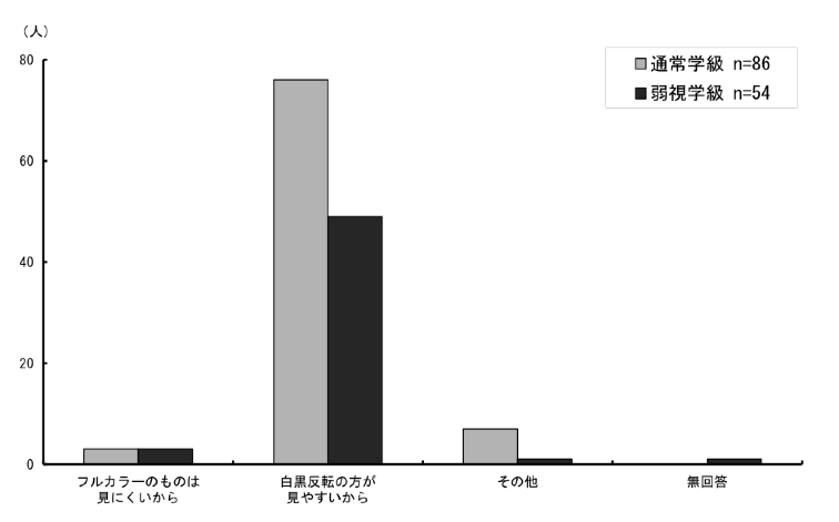 \2.4.17ƂɒʏwA㎋wʂ̔]̎ʂgpƎvR_Otɕ\