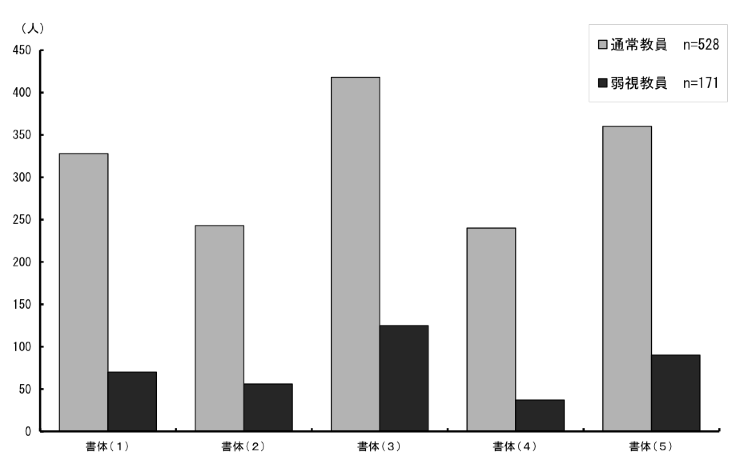 \2.4.18ƂɒʏwA㎋wʂ̎㎋k̕wKwۂ̏(tHg)̓Kؐ_Otɕ\
