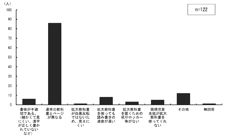 \2.4.8ƂɊg勳ȏgp㎋kwۂɍe_Otɕ\
